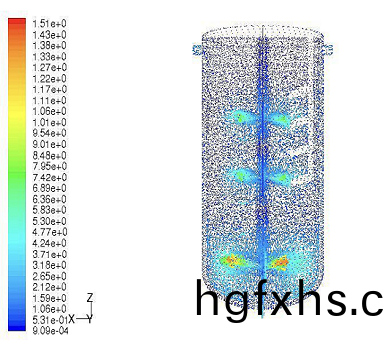攪(jiao)拌流(liu)體(ti)分(fen)析(xi)設計(ji)